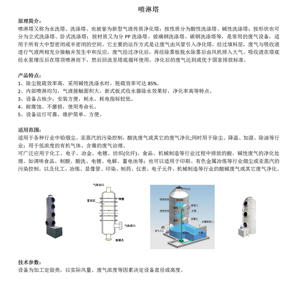 喷淋塔介绍（富润环保）_01_副本.jpg