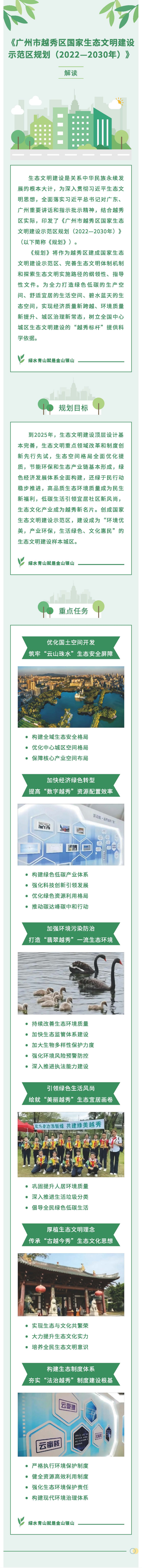 《广州市越秀区
生态文明建设示范区规划（2022—2030年）》一图读懂.jpg